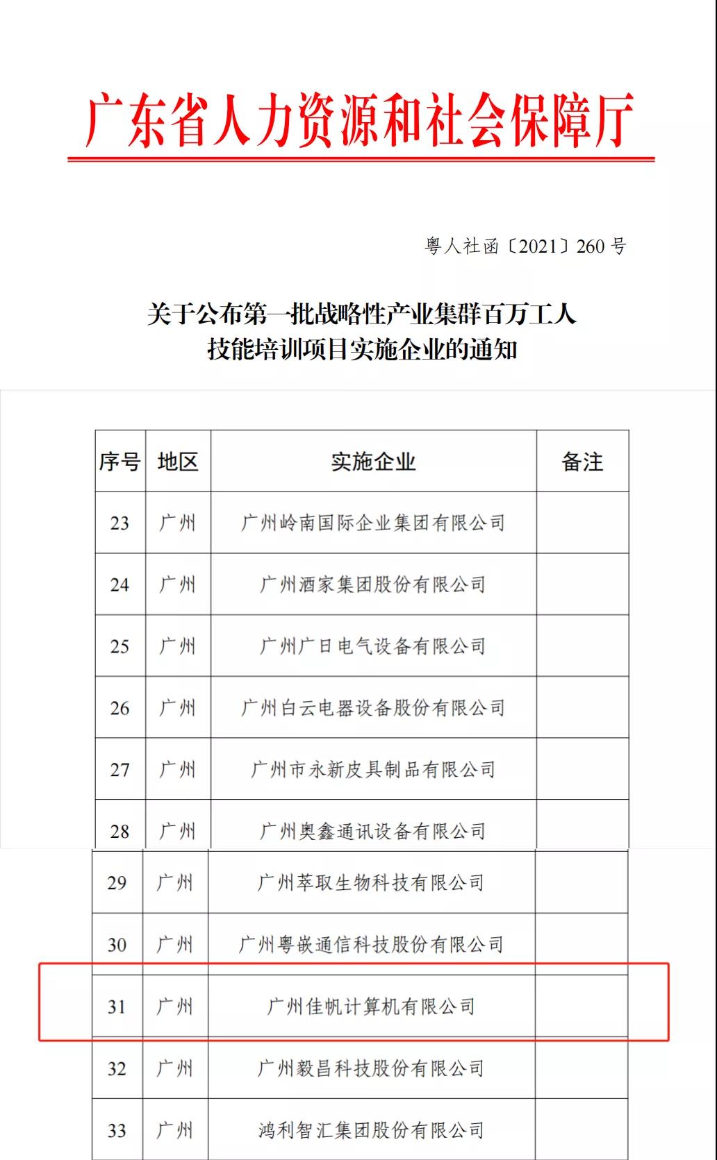 佳帆科技被評(píng)定為第一批戰(zhàn)略性產(chǎn)業(yè)集群百萬(wàn)工人技能培訓(xùn)項(xiàng)目實(shí)施企業(yè)，全省僅289家企業(yè)！