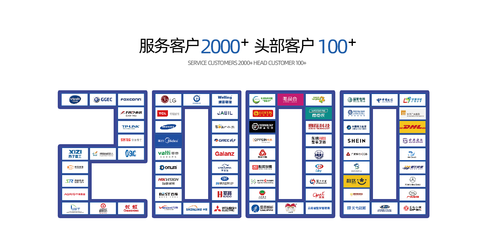 佳帆科技 | 智慧工廠整體解決方案_企業數字化轉型